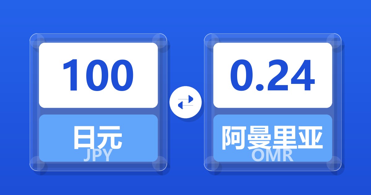100日元兑阿曼里亚尔