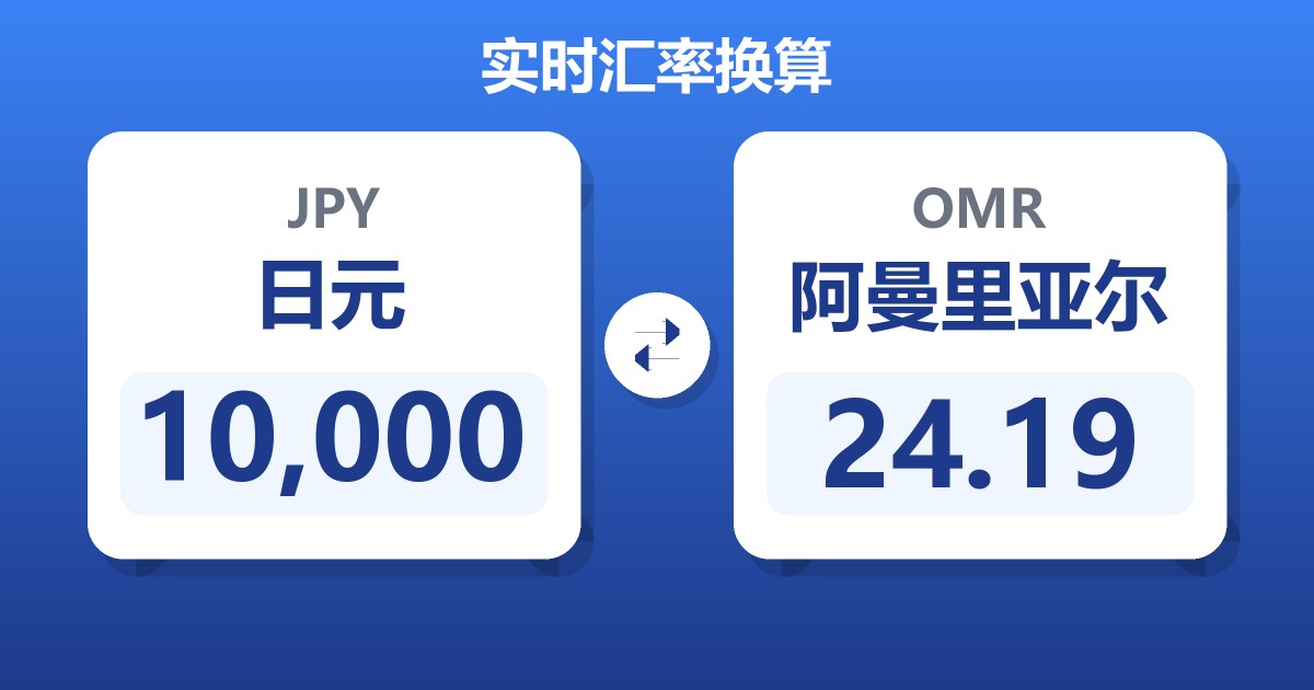 10,000日元兑阿曼里亚尔
