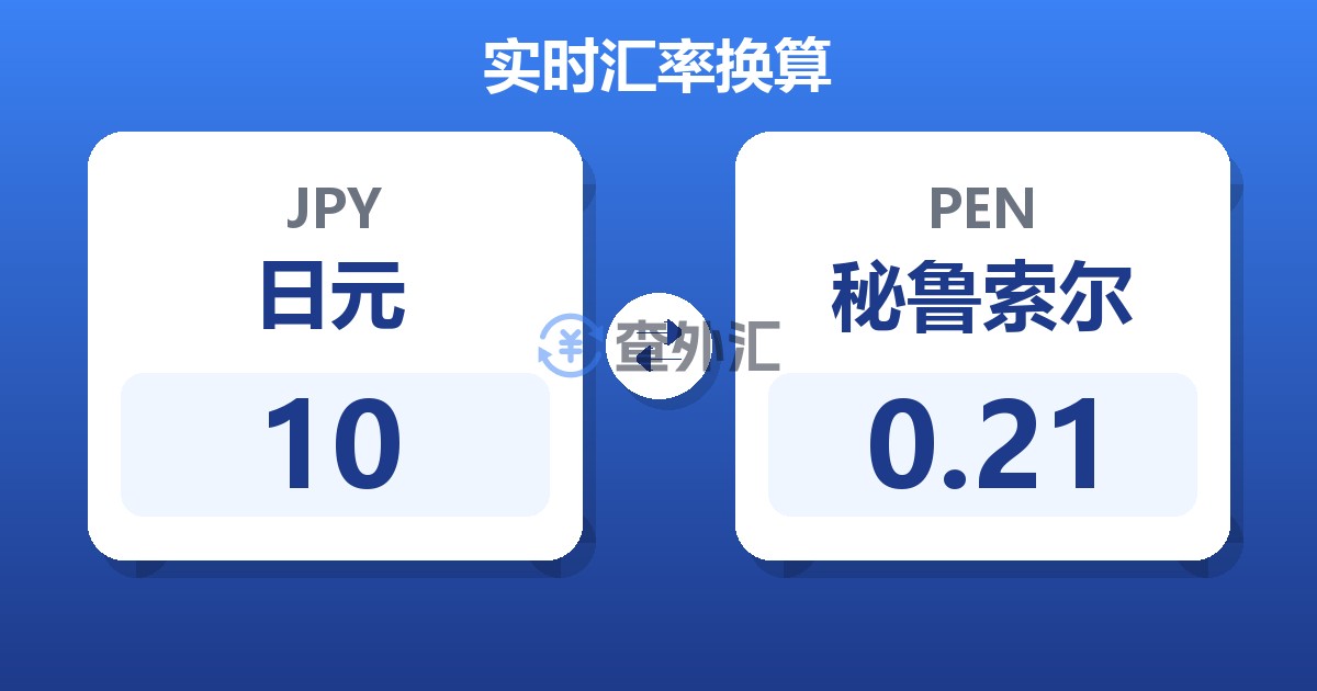 10日元兑秘鲁索尔