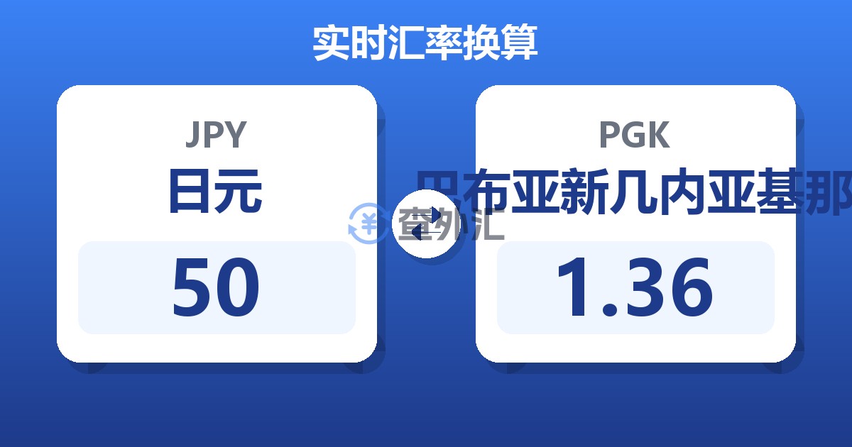 50日元兑巴布亚新几内亚基那