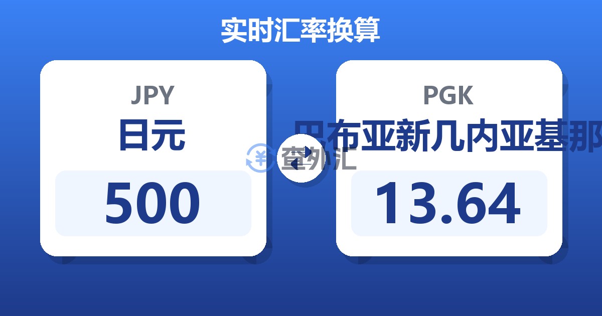 500日元兑巴布亚新几内亚基那