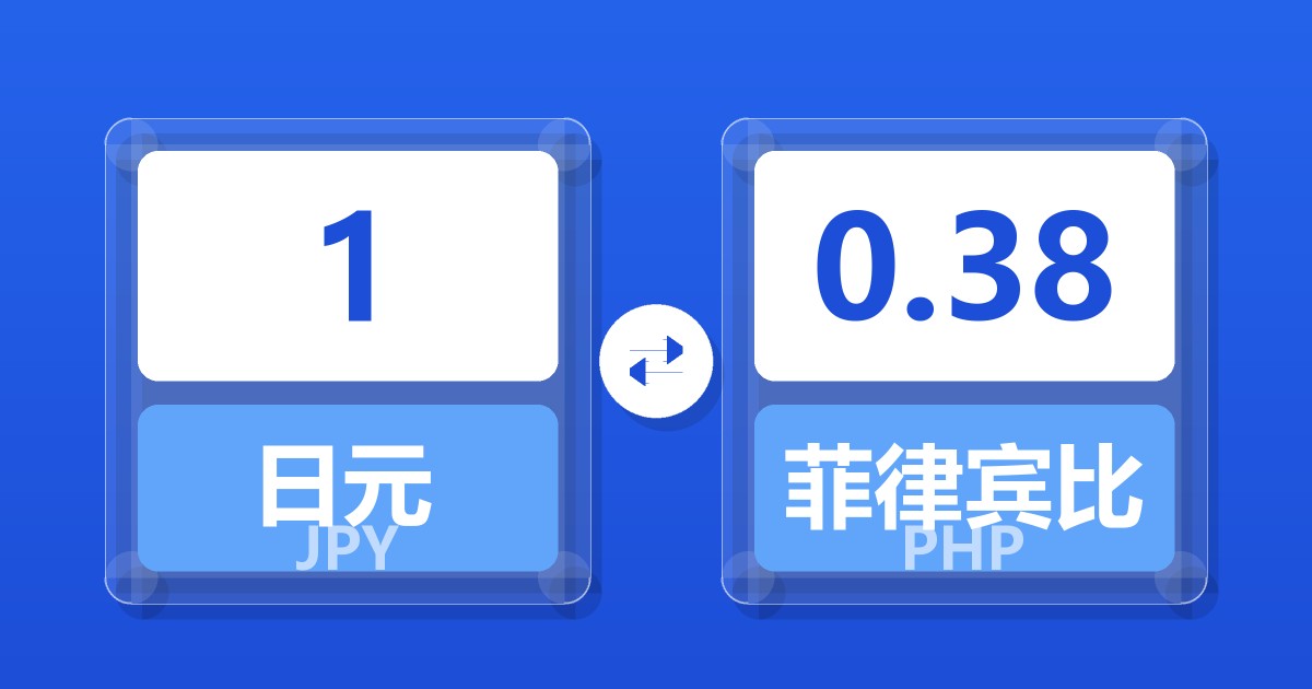 1日元兑菲律宾比索