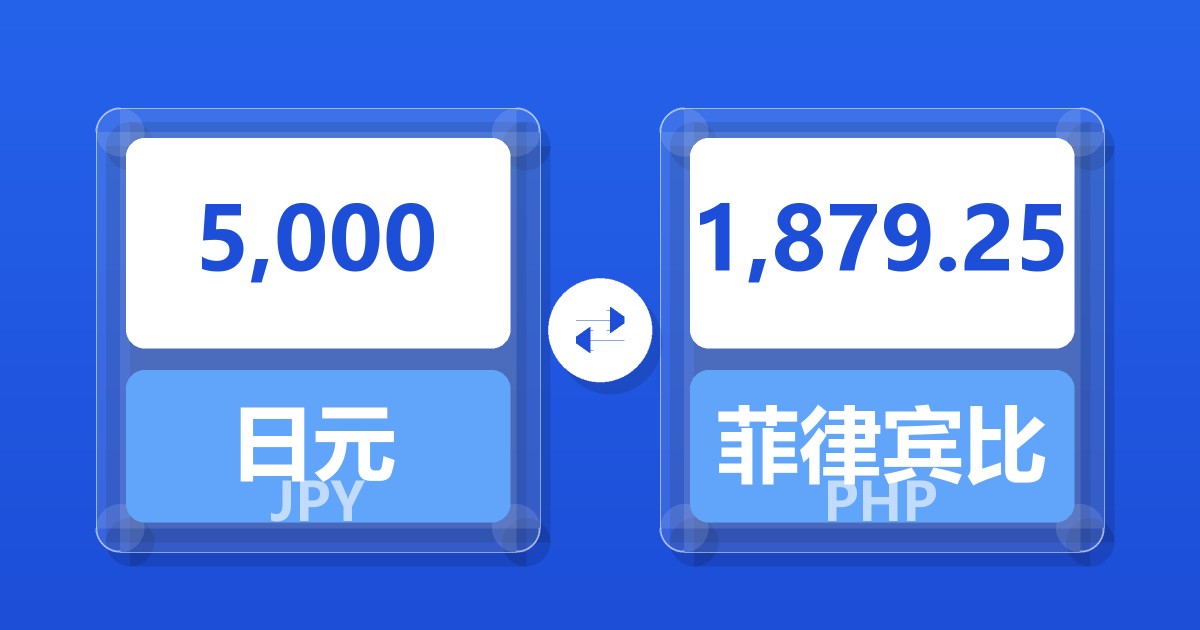 5,000日元兑菲律宾比索