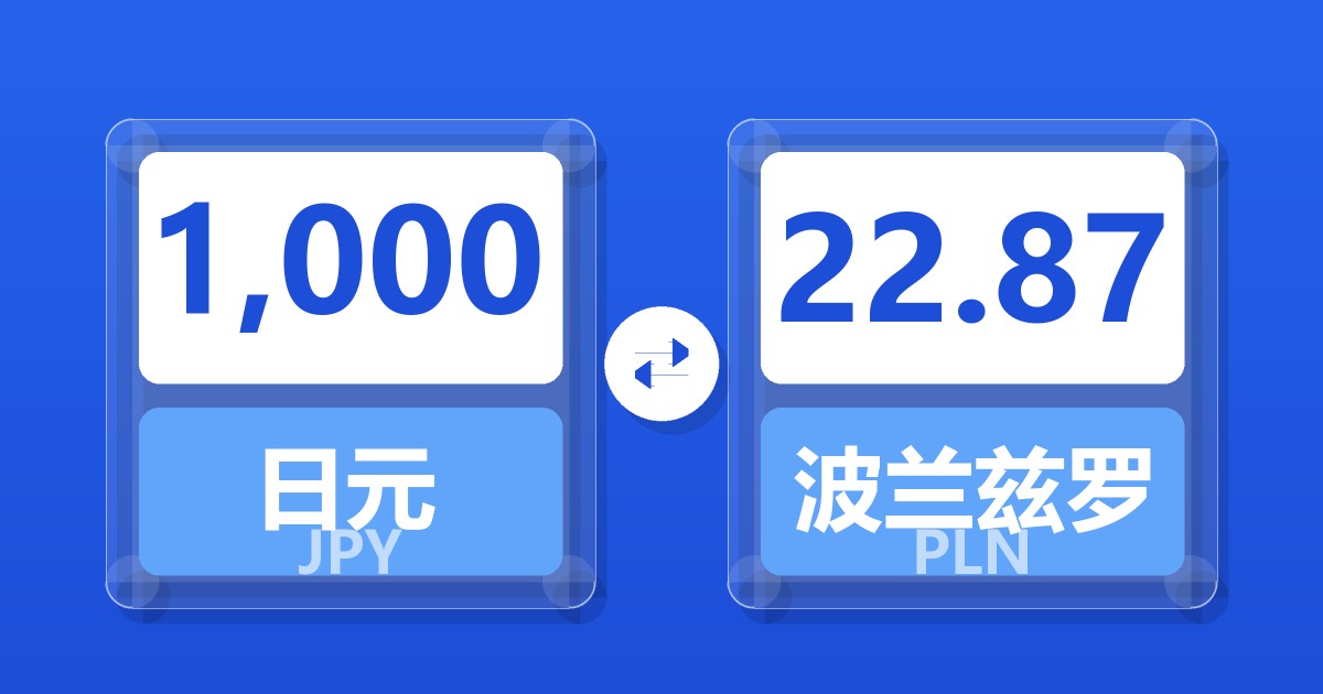 1,000日元兑波兰兹罗提