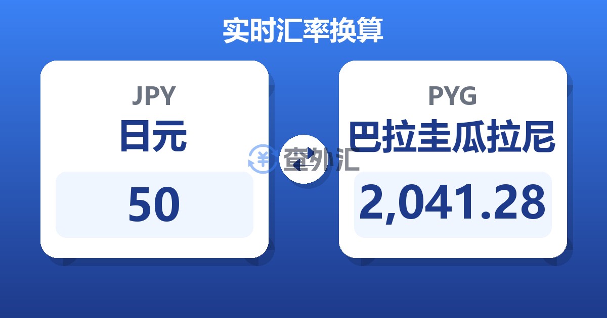 50日元兑巴拉圭瓜拉尼