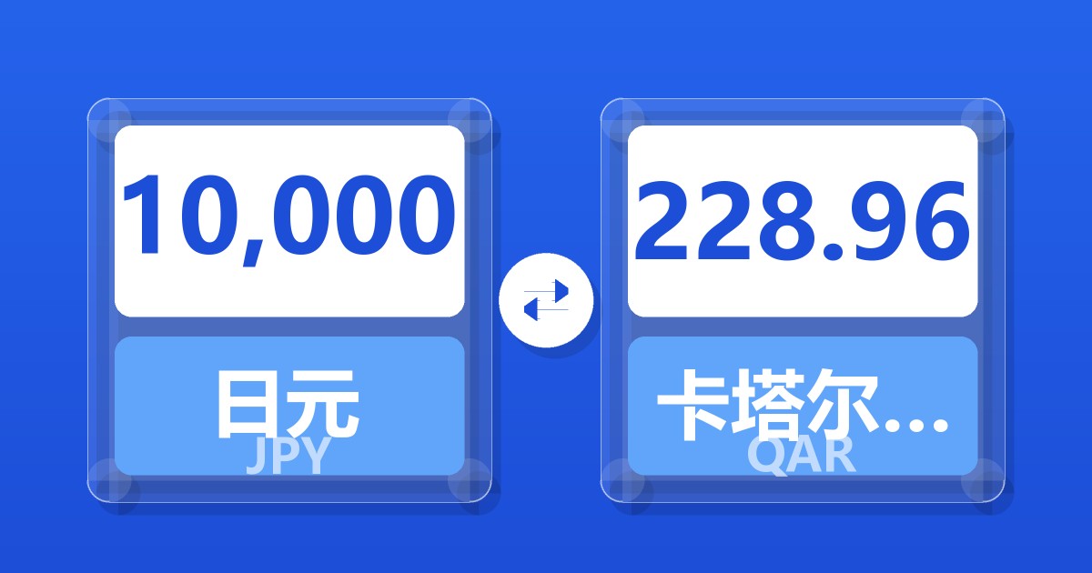 10,000日元兑卡塔尔里亚尔