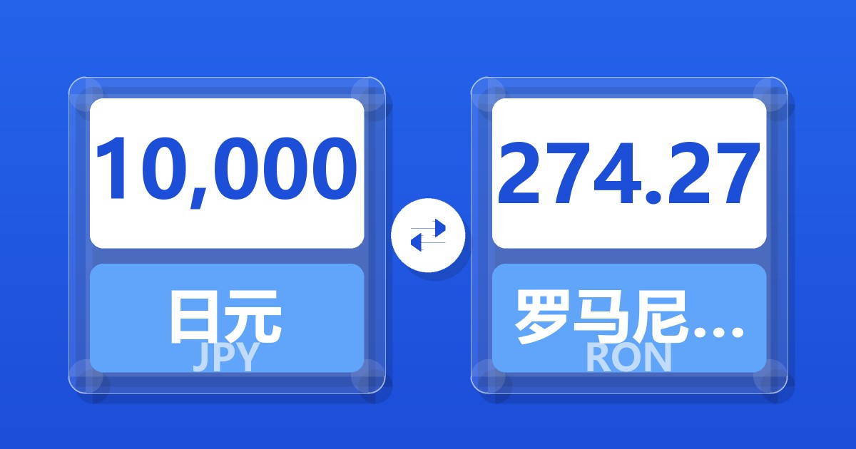 10,000日元兑罗马尼亚列伊
