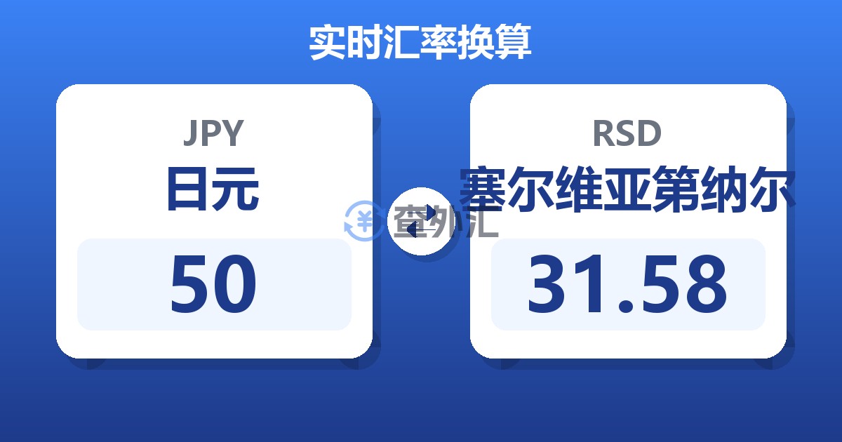 50日元兑塞尔维亚第纳尔