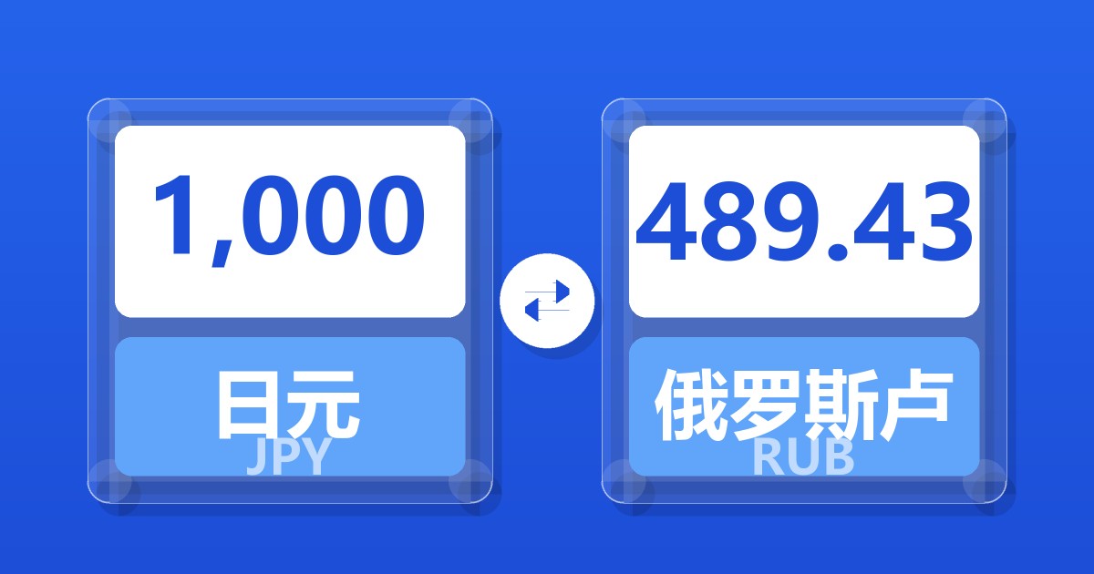 1,000日元兑俄罗斯卢布