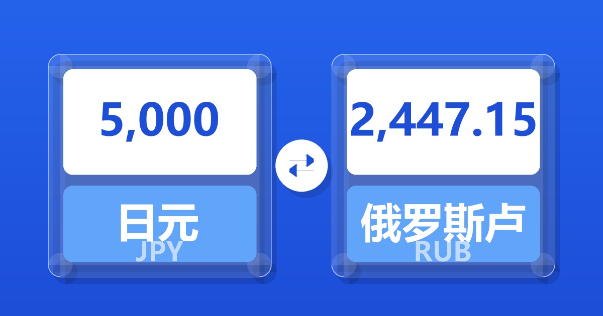 5,000日元兑俄罗斯卢布