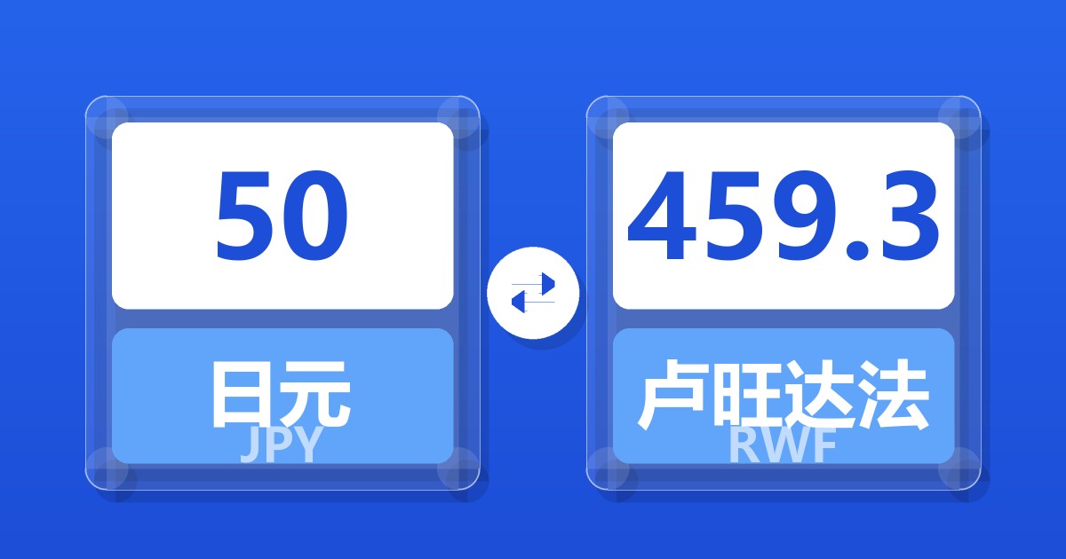 50日元兑卢旺达法郎