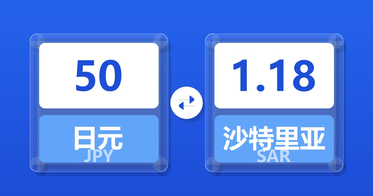 50日元兑沙特里亚尔