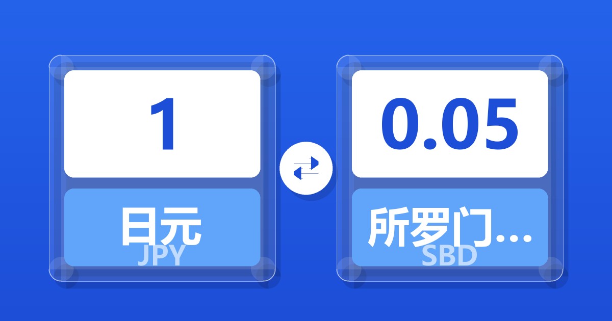 1日元兑所罗门群岛元