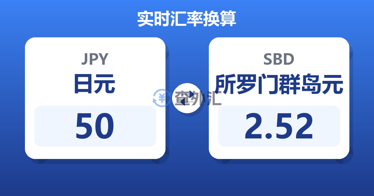 50日元兑所罗门群岛元