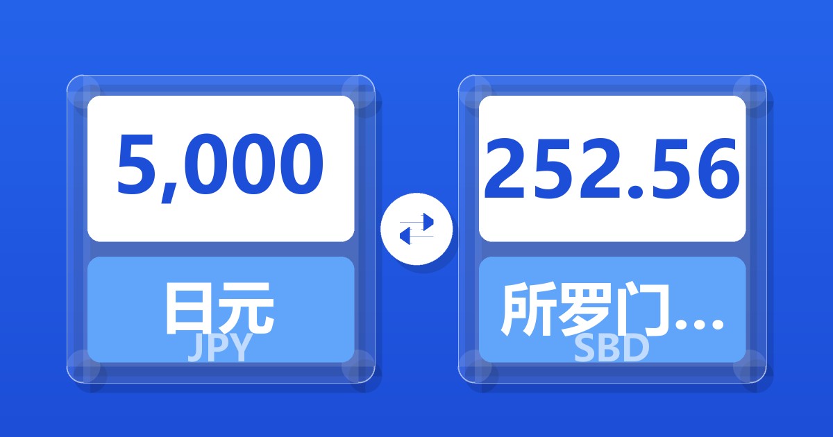 5,000日元兑所罗门群岛元