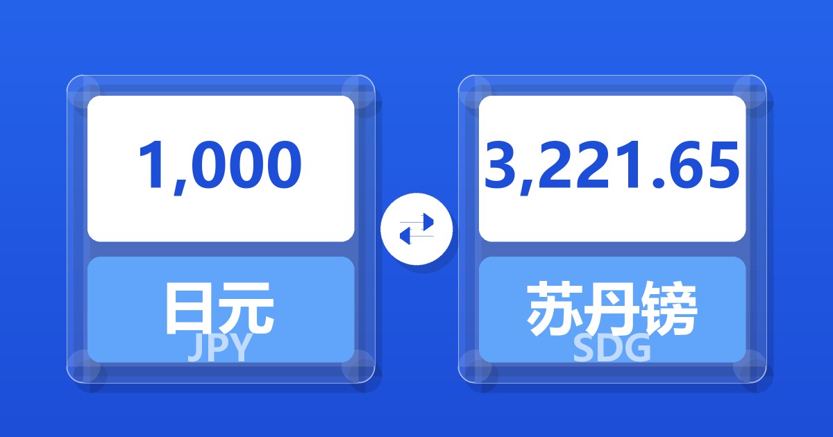 1,000日元兑苏丹镑