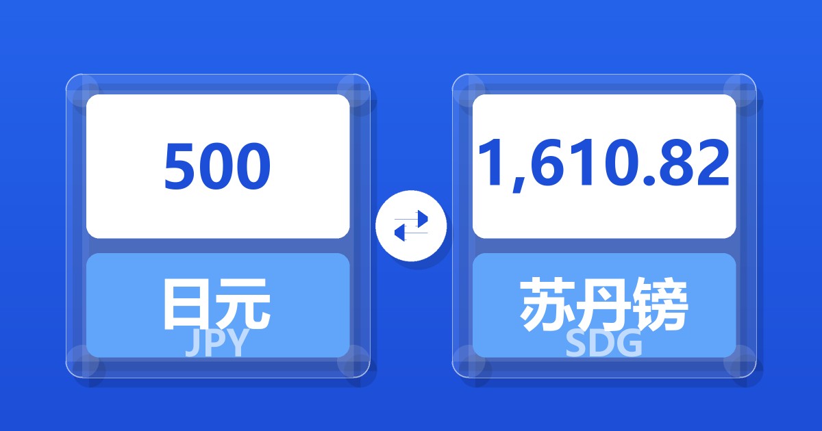 500日元兑苏丹镑