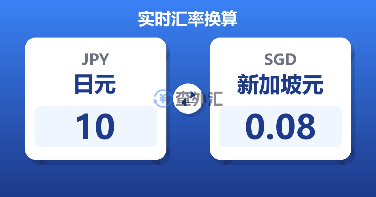 10日元兑新加坡元