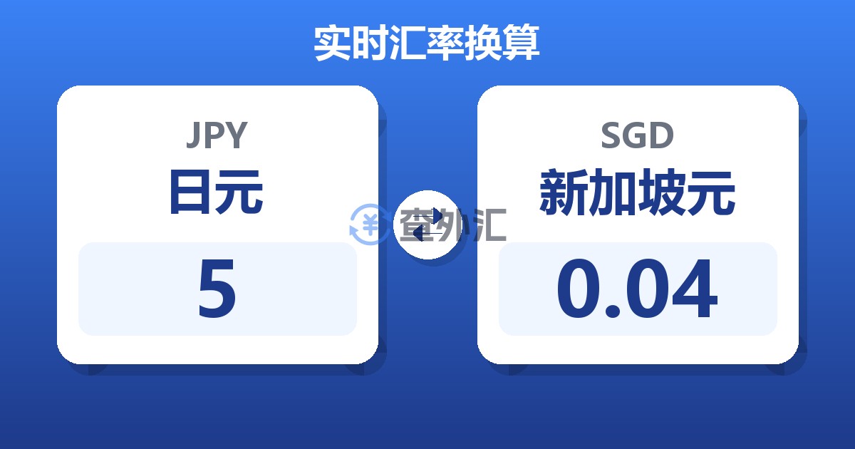 5日元兑新加坡元