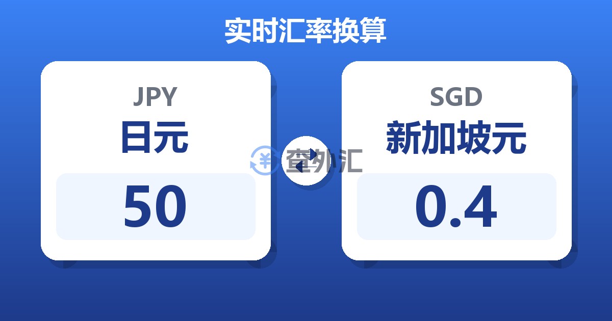 50日元兑新加坡元