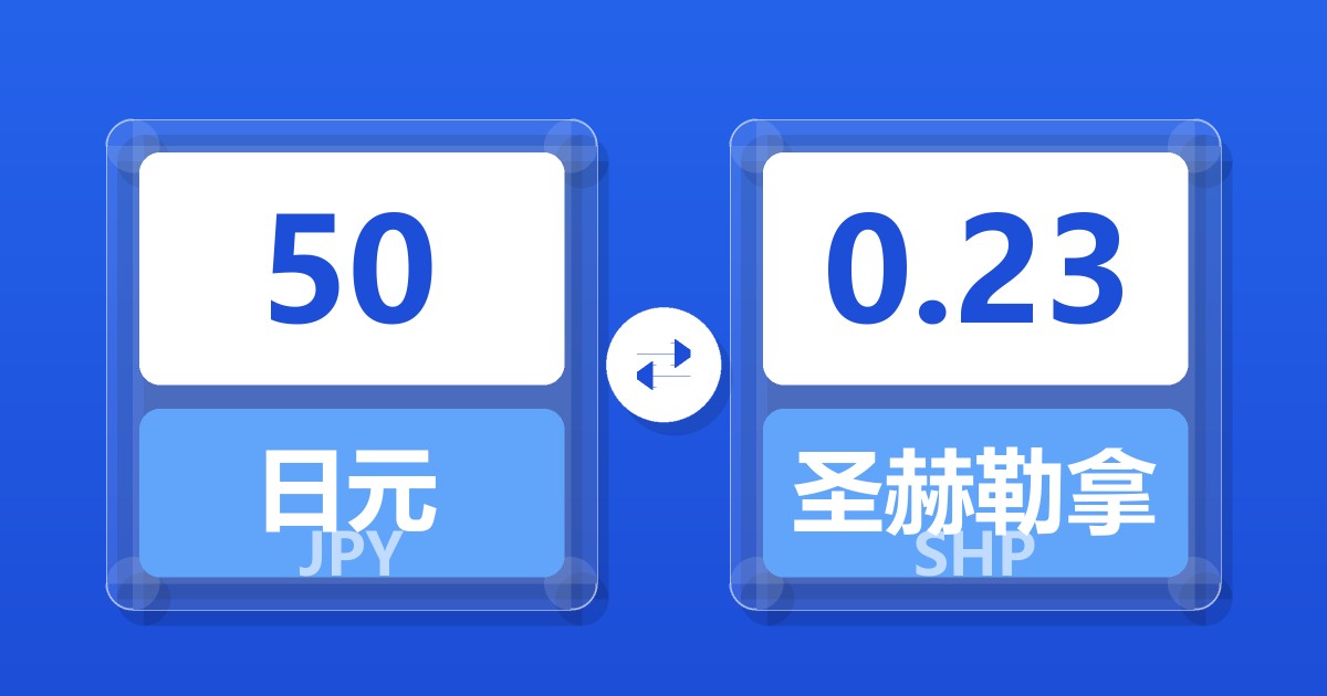 50日元兑圣赫勒拿镑