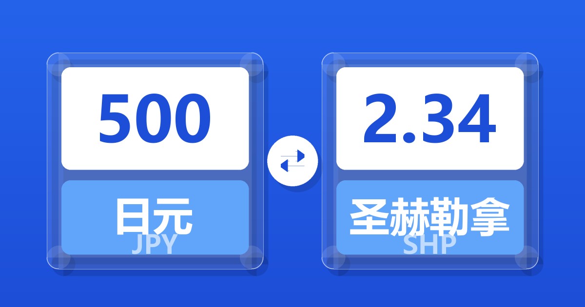 500日元兑圣赫勒拿镑