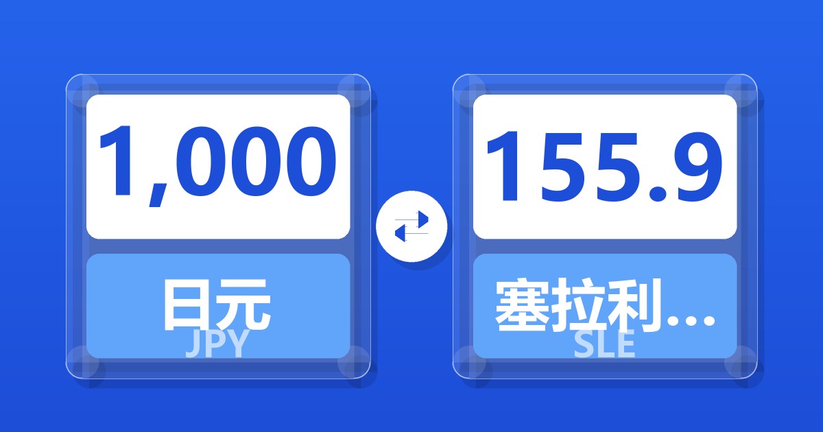 1,000日元兑塞拉利昂利昂