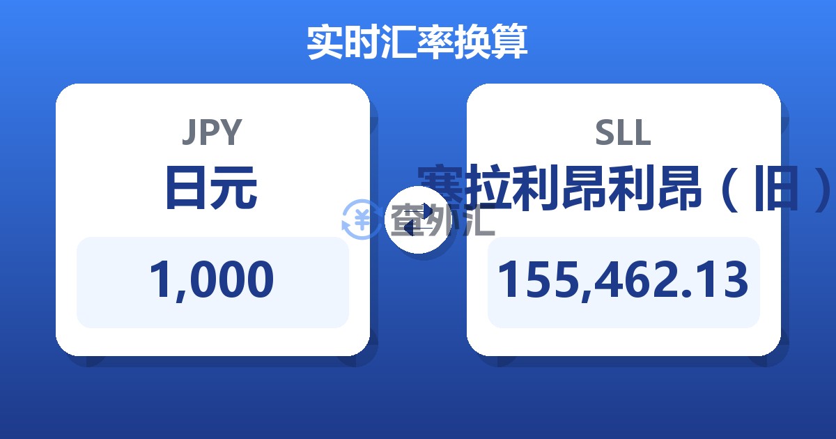 1,000日元兑塞拉利昂利昂（旧）