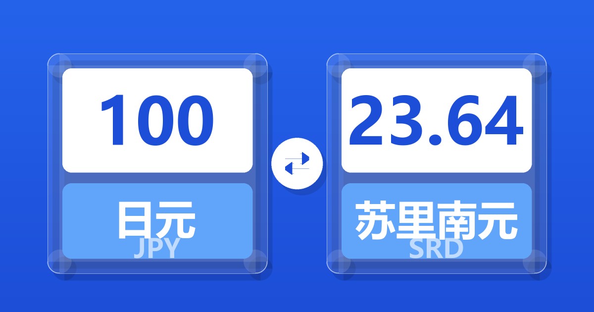 100日元兑苏里南元