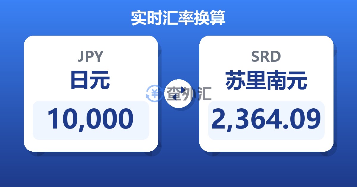 10,000日元兑苏里南元