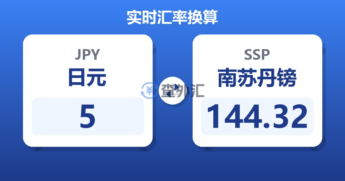 5日元兑南苏丹镑