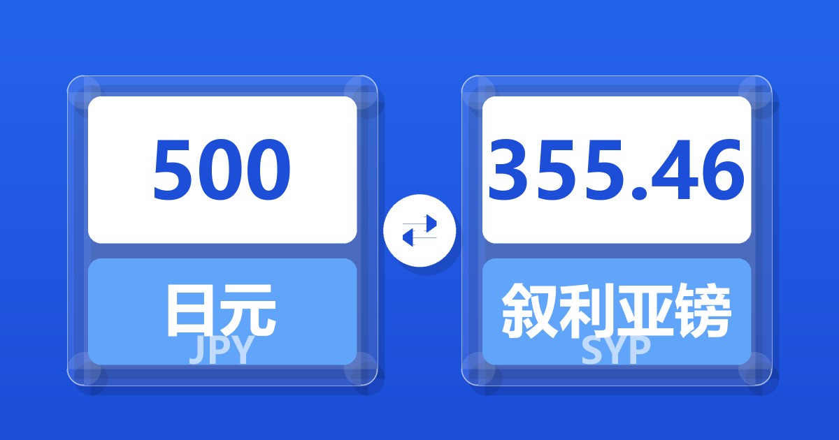 500日元兑叙利亚镑