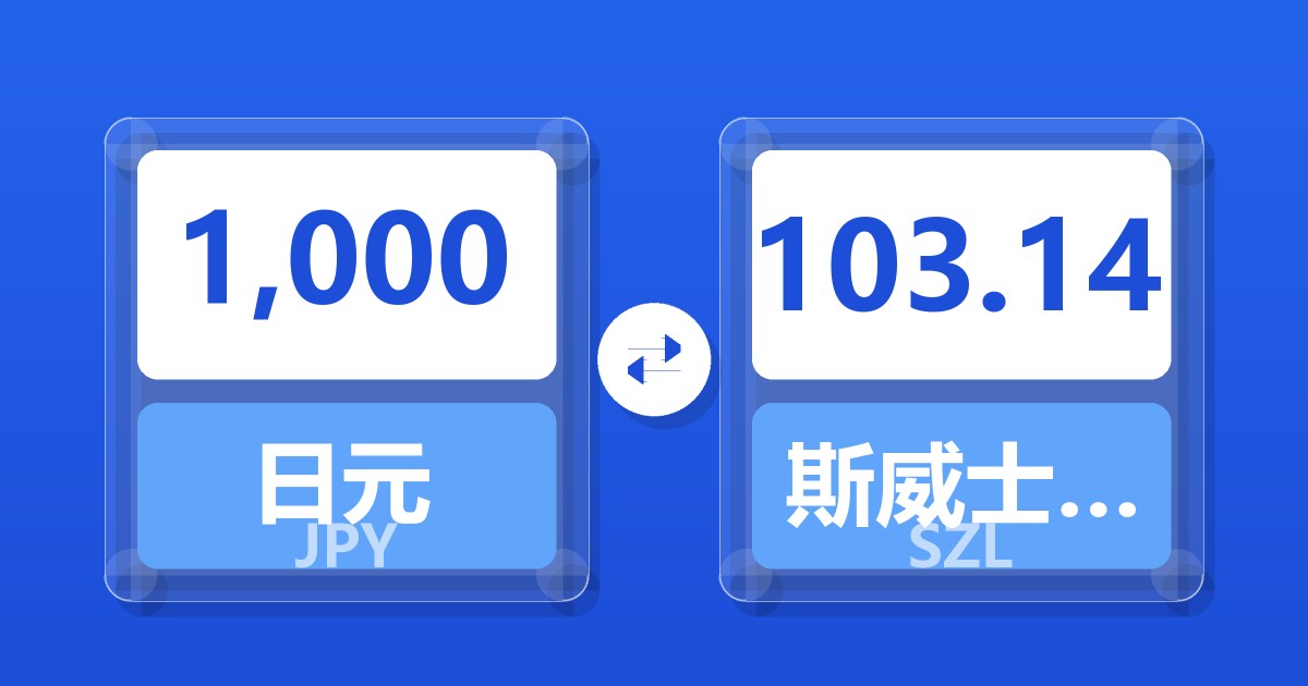 1,000日元兑斯威士兰里兰吉尼