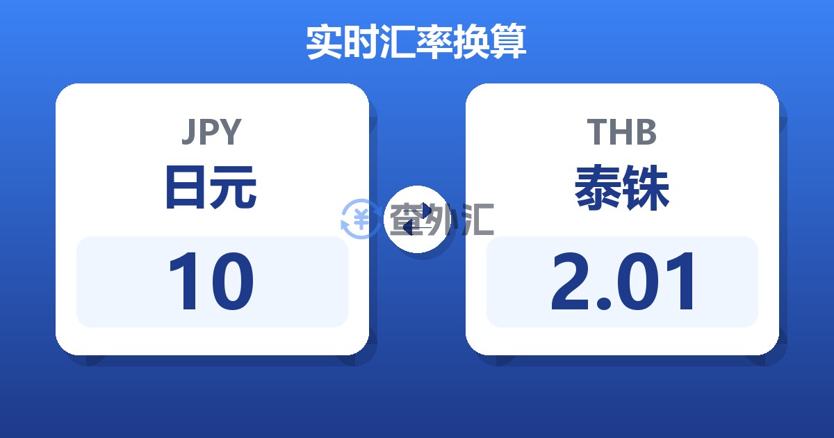 10日元兑泰铢