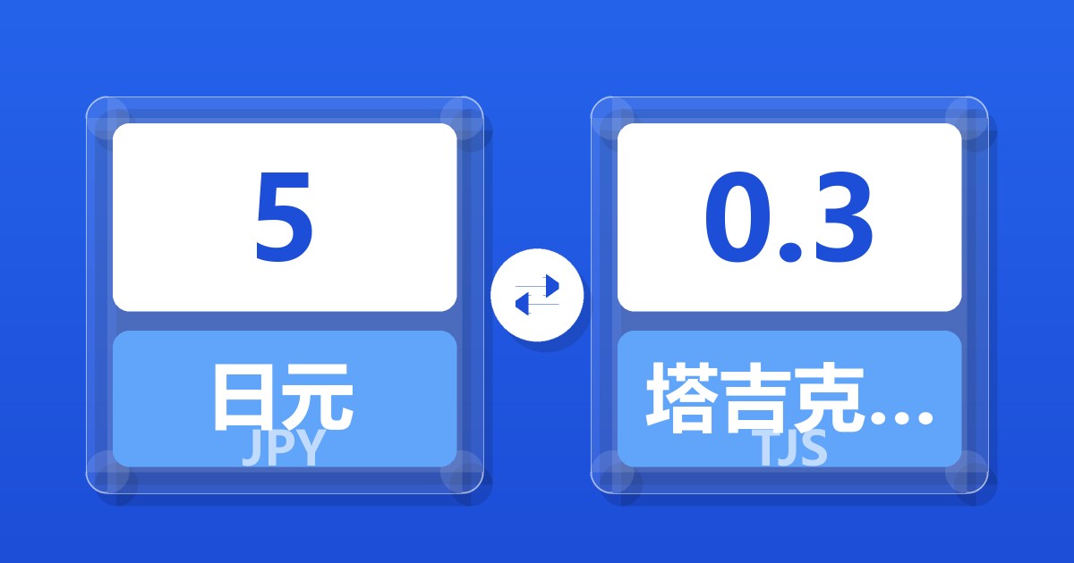 5日元兑塔吉克斯坦索莫尼