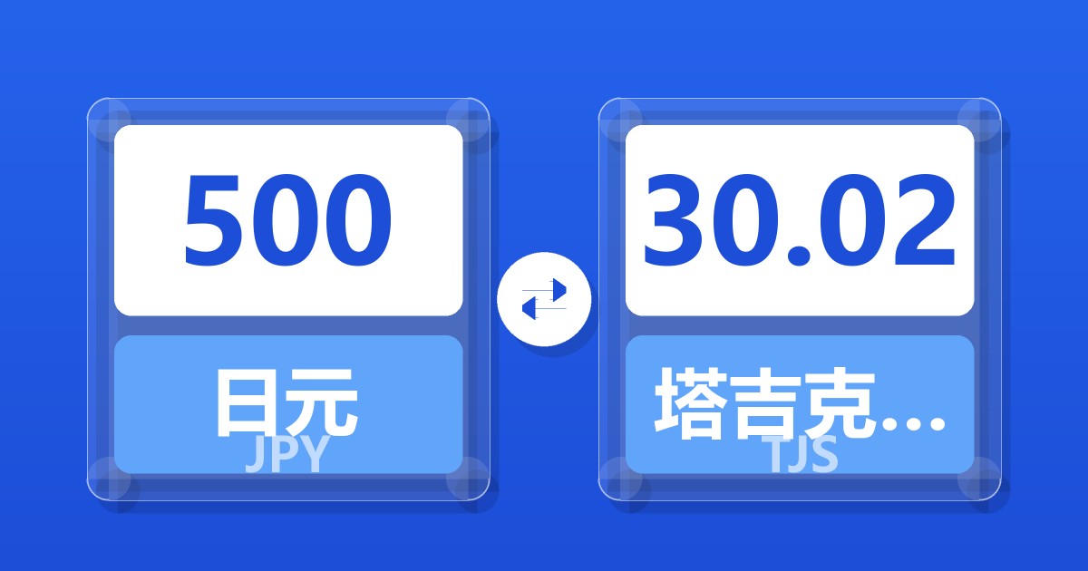 500日元兑塔吉克斯坦索莫尼