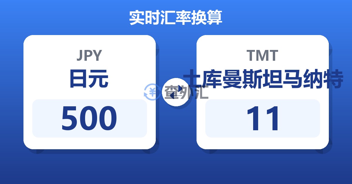 500日元兑土库曼斯坦马纳特