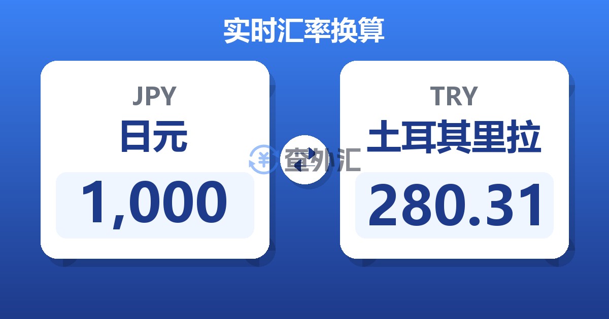 1,000日元兑土耳其里拉