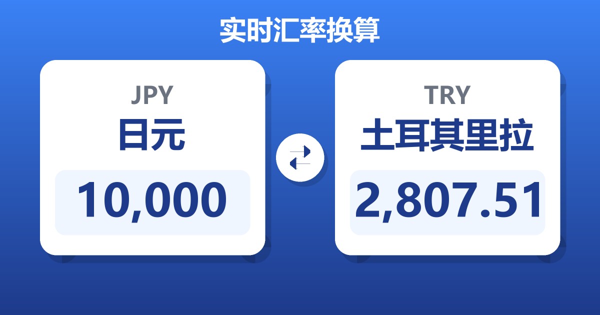 10,000日元兑土耳其里拉
