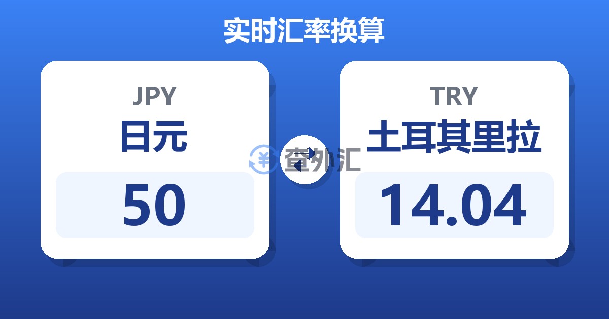 50日元兑土耳其里拉