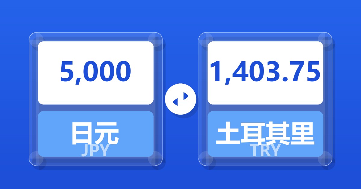 5,000日元兑土耳其里拉