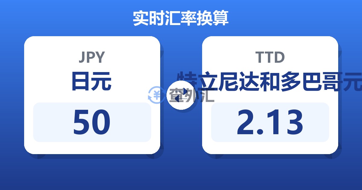 50日元兑特立尼达和多巴哥元