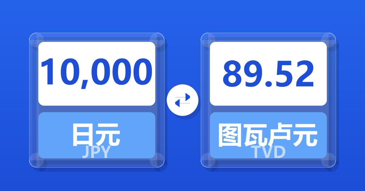 10,000日元兑图瓦卢元