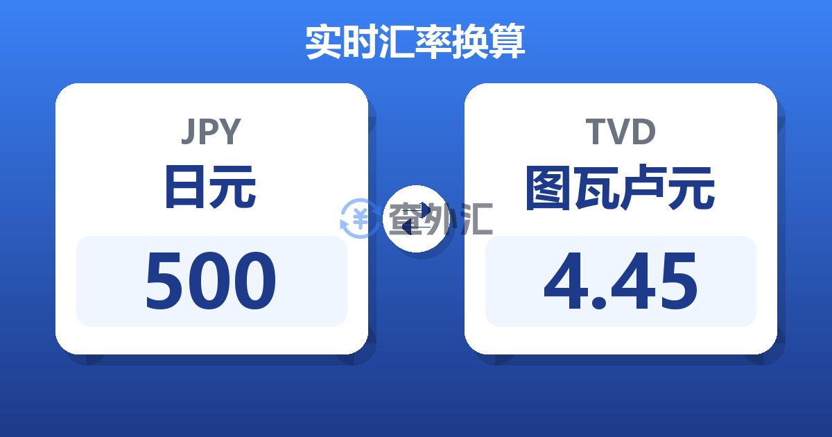 500日元兑图瓦卢元