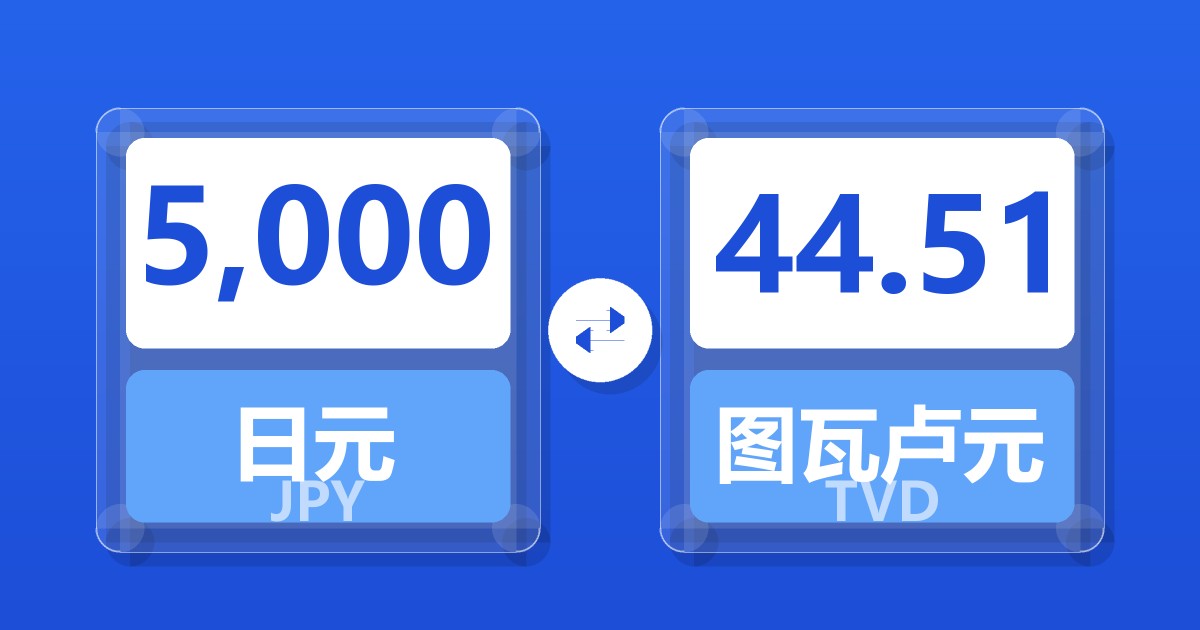 5,000日元兑图瓦卢元