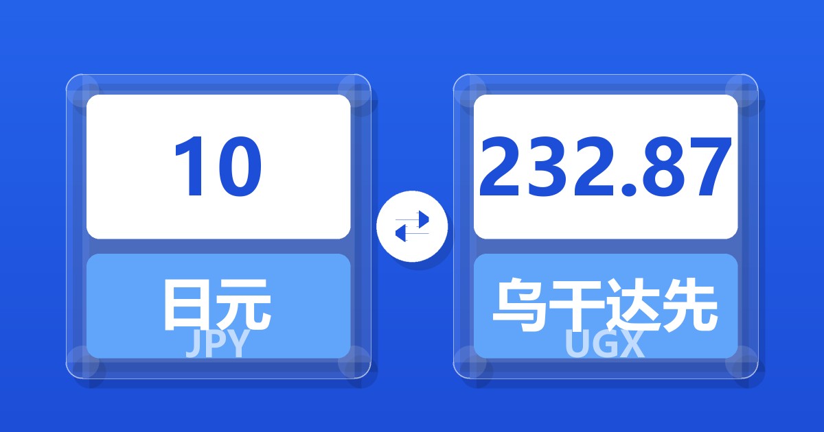 10日元兑乌干达先令