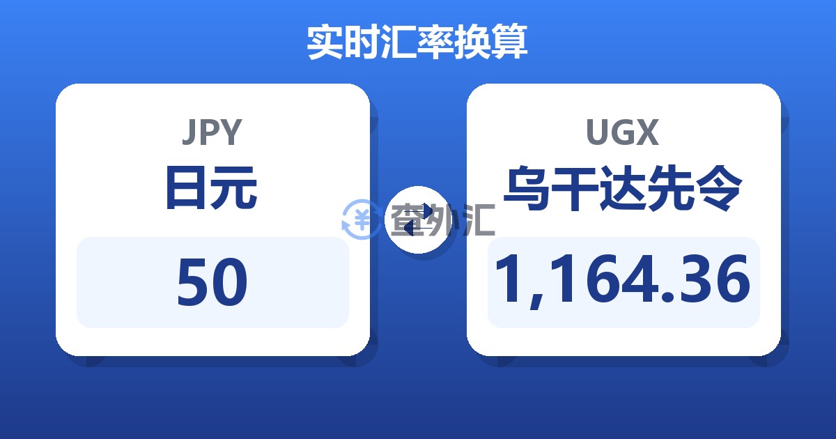 50日元兑乌干达先令