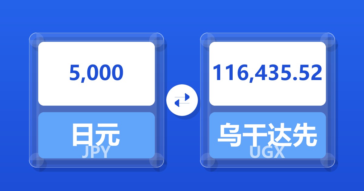 5,000日元兑乌干达先令