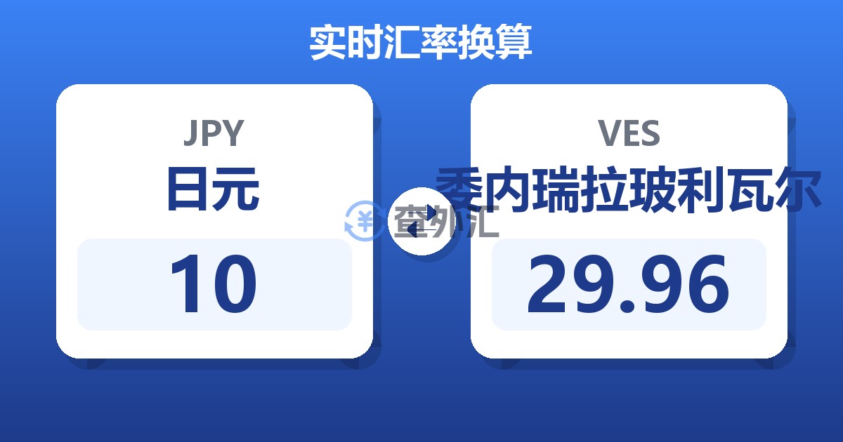 10日元兑委内瑞拉玻利瓦尔