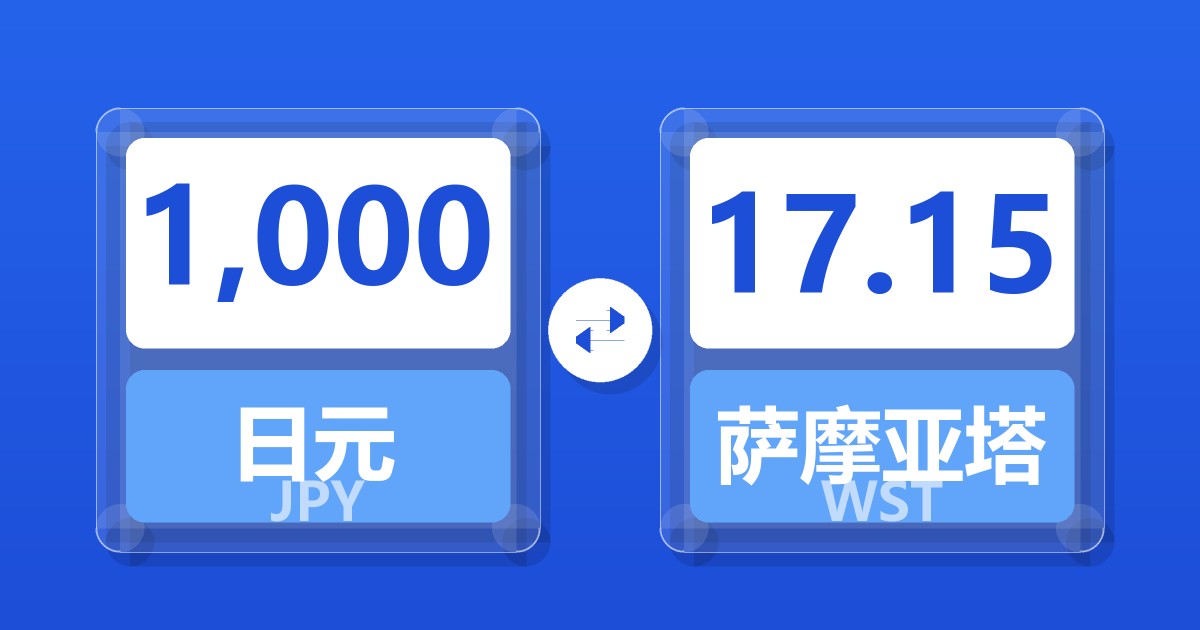 1,000日元兑萨摩亚塔拉